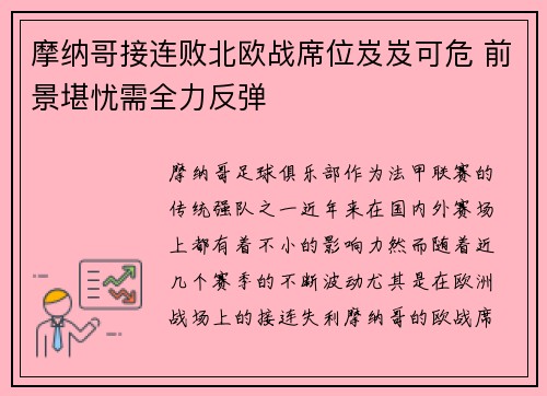 摩纳哥接连败北欧战席位岌岌可危 前景堪忧需全力反弹